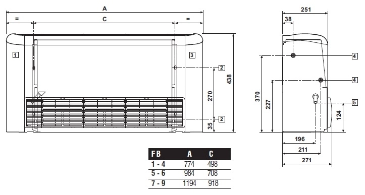 Ventiloconvector carcasat de pardoseala GALLETTI - ESTRO F3B